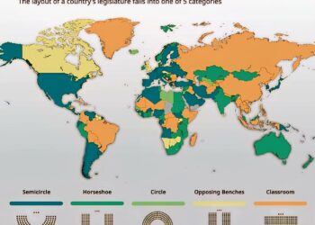 Parliament Seating Arrengements Worldwide