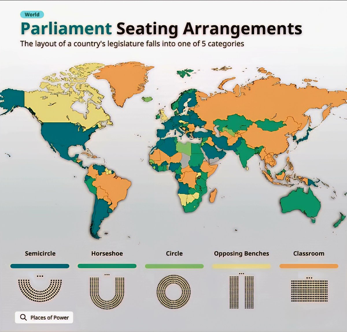 Parliament Seating