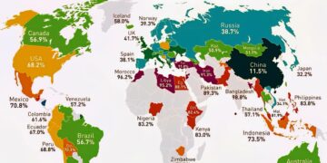 Belief in Life After Death