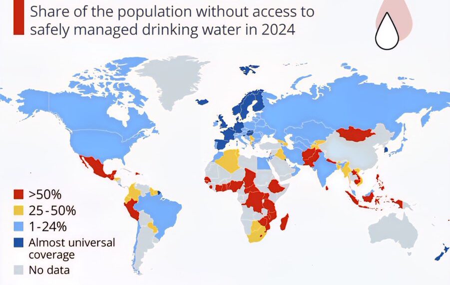Safe Drinking Water Around the World