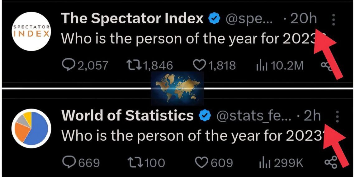 This account @stats_feed copies almost every post I make within hours. He also t