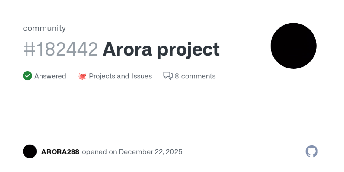 How to Contribute to the Arora Project on GitHub