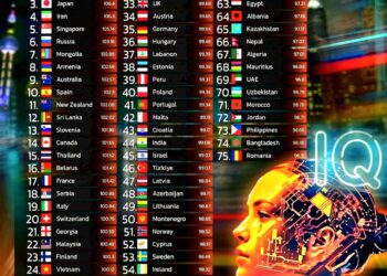 Top 75 Countries by Average IQ in 2025