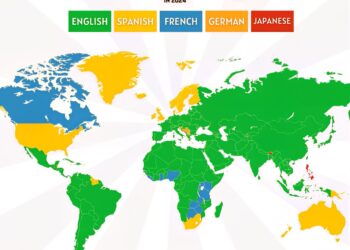 Most Studied Languages in the World