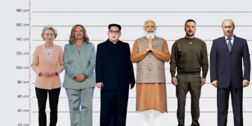 Height of World Leaders 

 Donald Trump - 190 cm (6'3")
 Fidel Castro - 190 cm (