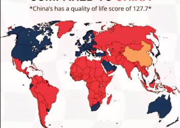 World Life Quality Compared to China in 2025