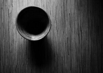 Dream Jobs by Country 

1.  India - Bank Manager
2.  USA - Real Estate 
3.  Chin