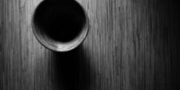 Dream Jobs by Country 

1.  India - Bank Manager
2.  USA - Real Estate 
3.  Chin