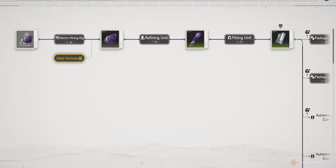 Completing All Generators in Originium Science Park in Arknights: Endfield