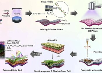 New Tech Makes Colorful Solar Cells To Brighten Your Home.jpg