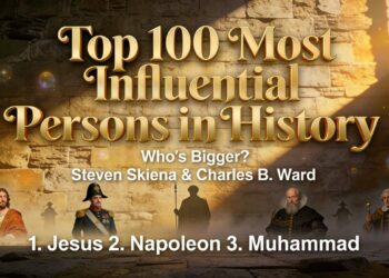 Top 100 Most Influential Persons in History

1. Jesus
2. Napoleon
3. Muhammad
4.