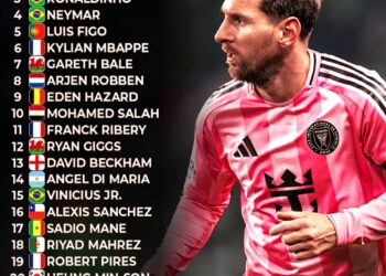 Top 25 Wingers of the 21st Century 

1.  Lionel Messi
2.  Cristiano Ronaldo
3.