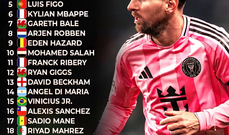 Top 25 Wingers of the 21st Century 

1.  Lionel Messi
2.  Cristiano Ronaldo
3.