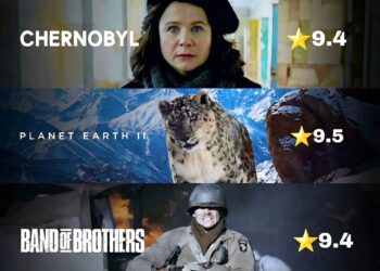 IMDb’s Top 50 Highest-Rated TV Series of All Time

1. Breaking Bad (2008–2013)