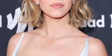 Blue Eyes Percentage:

1.  Finland — 89%
2.  Estonia — 89%
3.  Sweden — 78%
4.