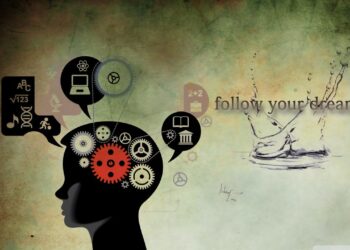 Dream Jobs by Country 

1.  India - Bank Manager
2.  USA - Real Estate 
3.  Chin