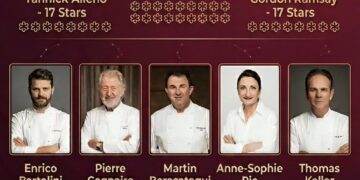 Top Michelin Star Chefs – 2025

1.  Alain Ducasse — 21 Stars
Signature: The Co