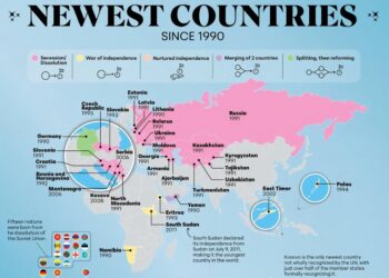 The World's Newest Countries Since 1990

1.  Germany – 1990
2.  Namibia – 1990
3