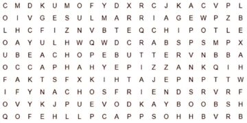 The First Three Words You Spot Tell Your 2026 Story