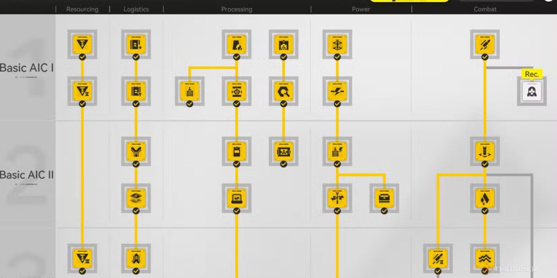 Top Tips & Layouts for Completing Your AIC in Arknights: Endfield