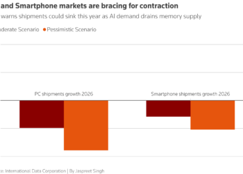 chart11769081207 0.png