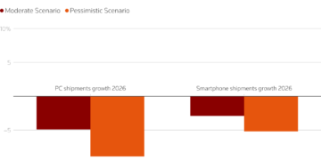 chart11769081207 0.png