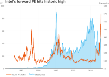 graph 11769166486 0.png