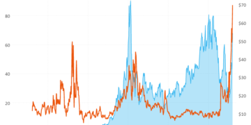 graph 11769166486 0.png