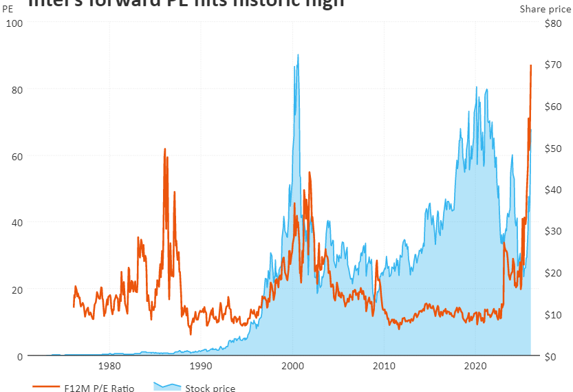 graph 11769166486 0.png