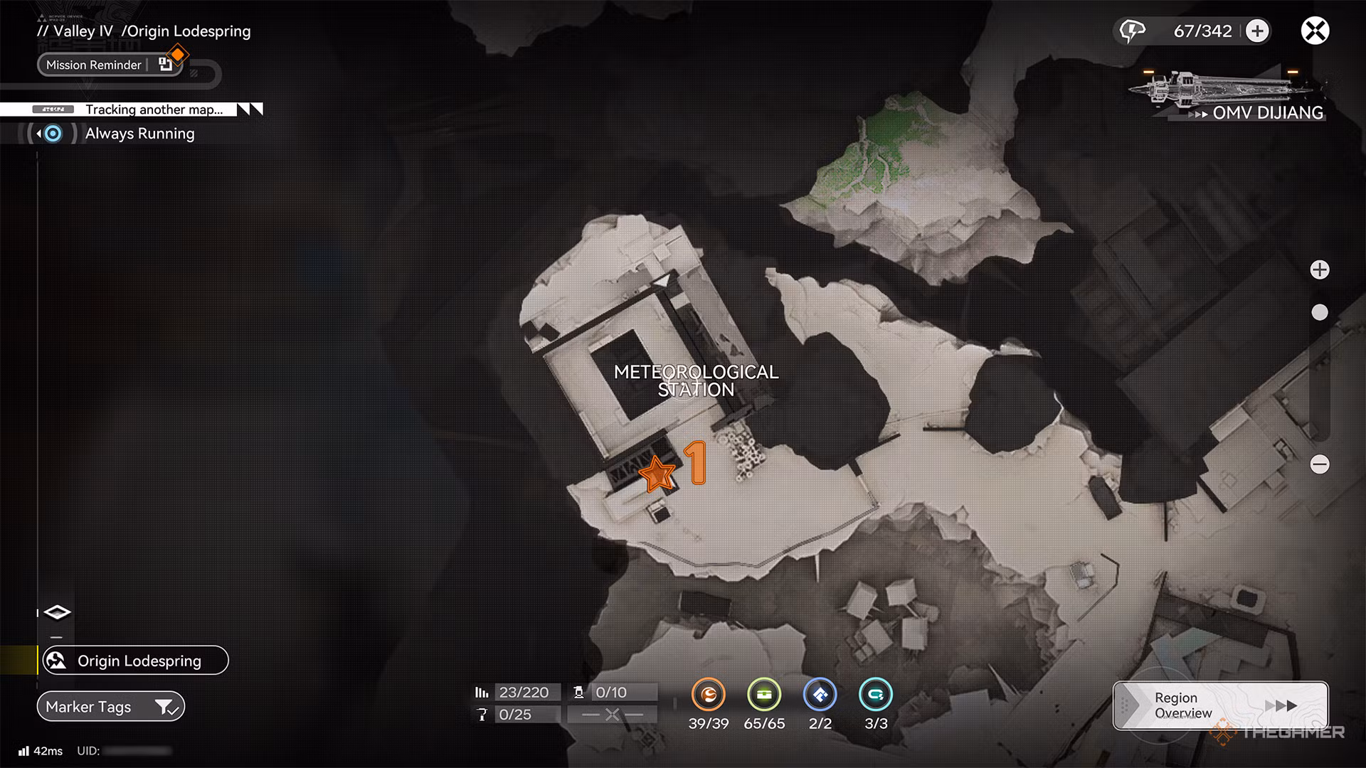 Meteorological Station