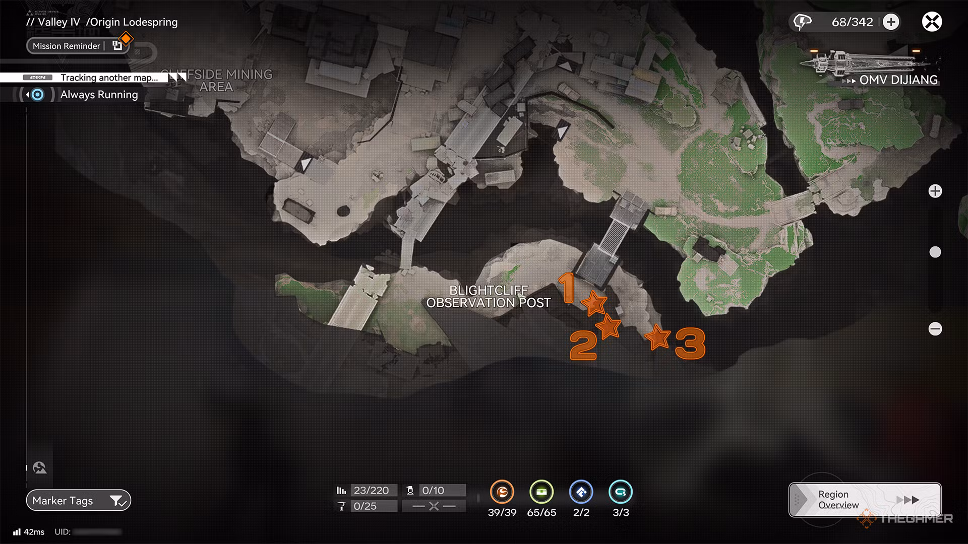 Observation Post Chest Locations