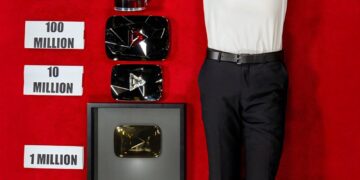 Top 20 YouTube Channels by Subscribers

1.  MrBeast – 458 Million
2.  T-Series –