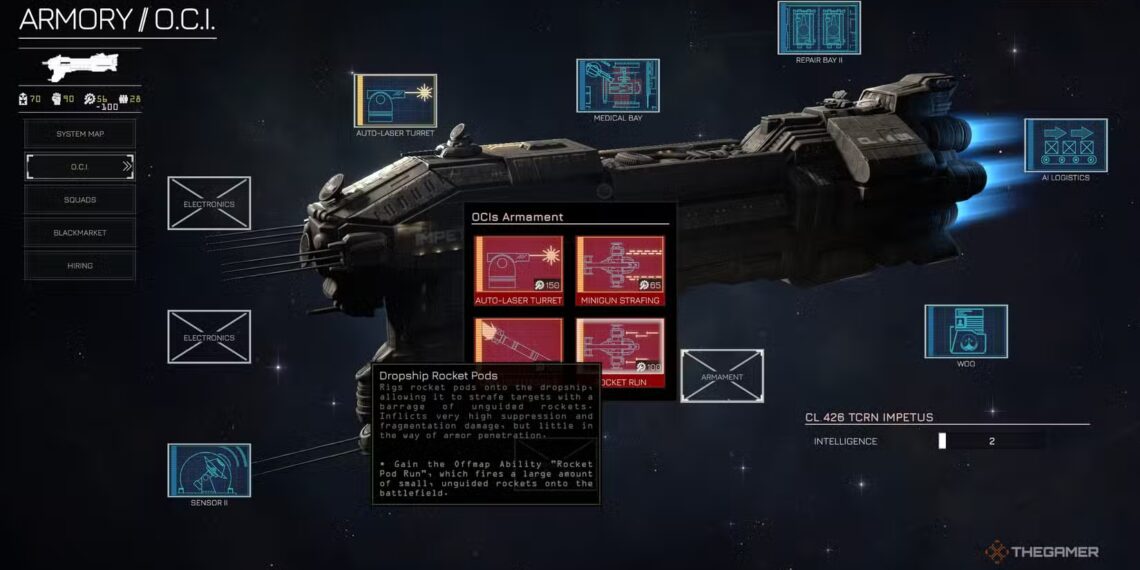 All Methods to Upgrading the TCRN Impetus in Menace: Completing & Solving