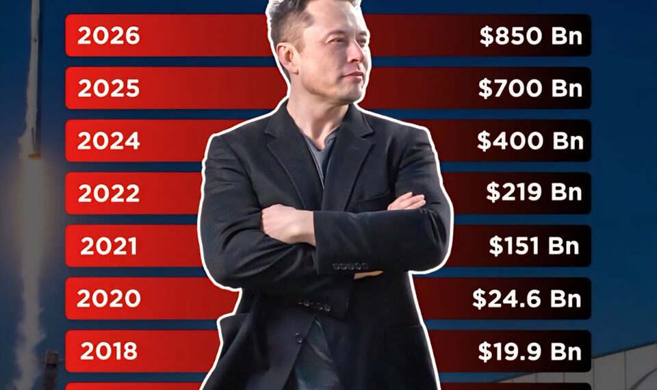 Elon Musk's Net Worth Over the Years  

2012 - $2 Billion  
2016 - $10.7 Billion