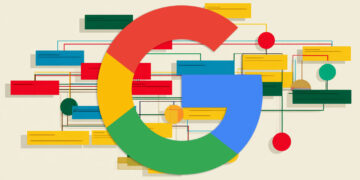 Google Ignores Sitemaps Without New or Key Content