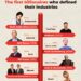 The First Billionaires of Their Industries
1. First Billionaire in History -