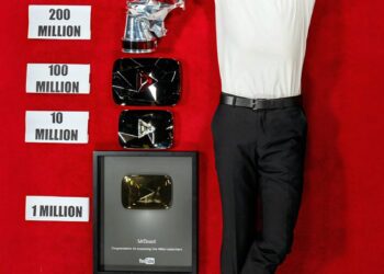 Top 10 Richest Youtubers

1.  MrBeast: $1 Billion 
2.  Jeffree Star: $200 Milli