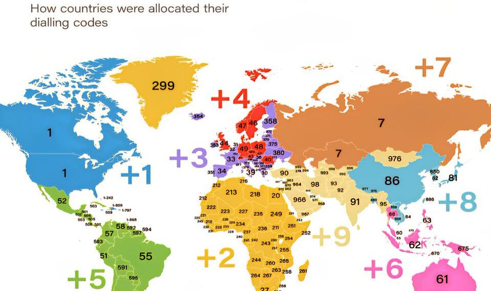 World Calling Codes