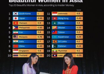 Top 20 Countries with Most Beautiful Women in Asia
1. South Korea
2. Japan
3