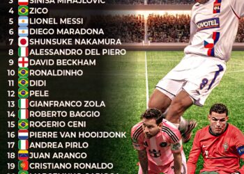 Top 25 Free-kick Takers Of All Time  

1.  Juninho Pernambucano
2.  Ronald Koema