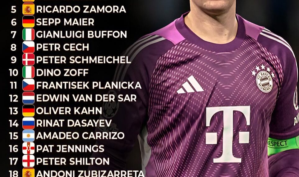 Top 25 Goalkeepers of All Time 

1.  Lev Yashin
2.  Manuel Neuer
3.  Gordon Bank