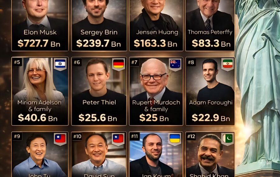 America's Richest Immigrants  

1)  Elon Musk – $727.7 Billion
2)  Sergey Brin –