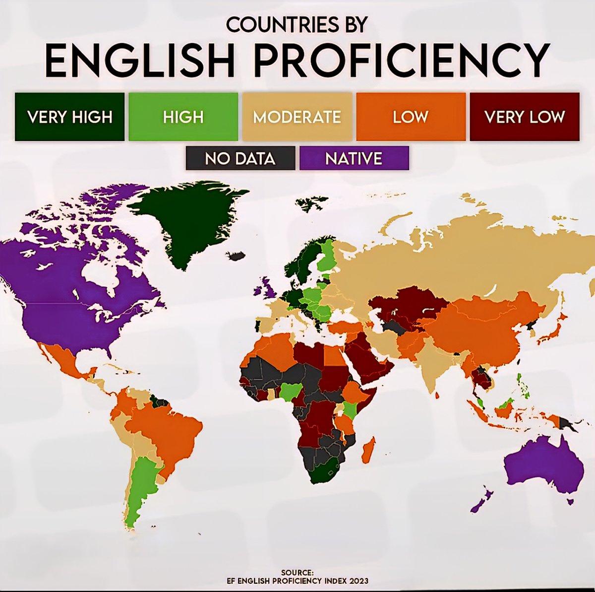 Countries by English Proficiency