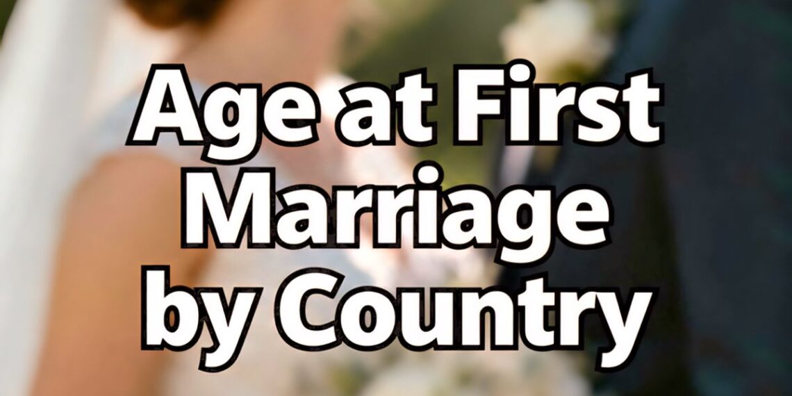 Age at First Marriage by Country

 Spain → 38.8
 Chile → 37.8
 Netherlands → 37