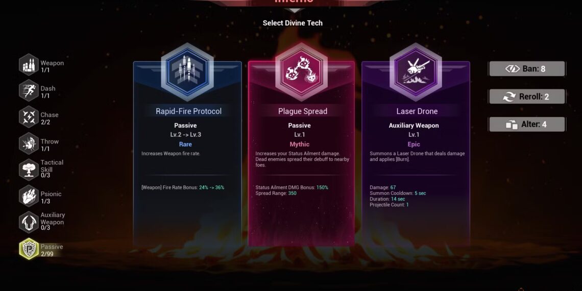 Top Divine Techs in RIP: Completing and Solving the Best