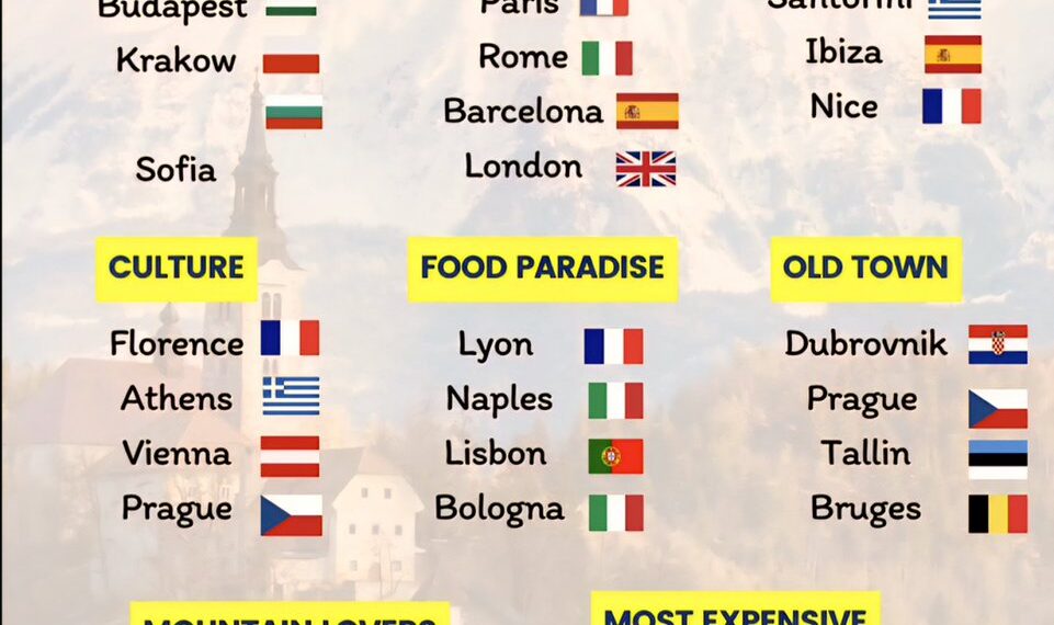 Save This For Your Next Europe Trip!