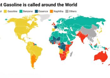 What Gasoline is Called Around the World