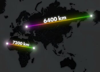 Africa is Wider Than Russia