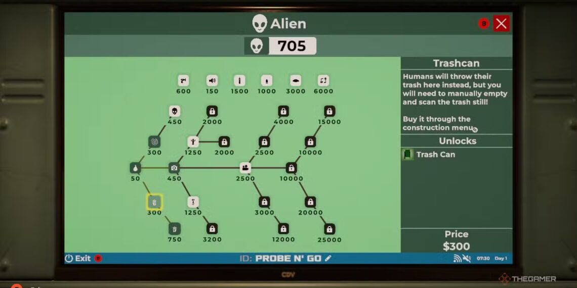 Completing Every Upgrade in Roadside Research