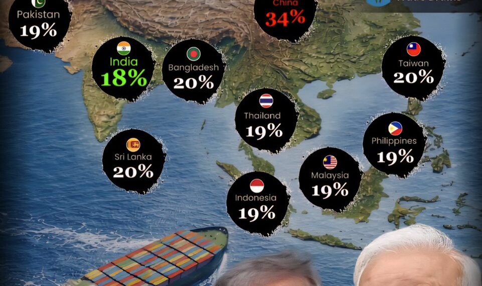 India Now Has The Lowest Tarrif in South Asia   

1.  India - 18%
2.  Pakistan -